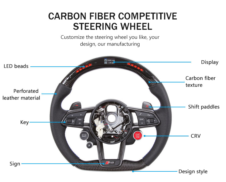 Carbon Fiber Steering Wheel for Audi Models (2011-Onwards)